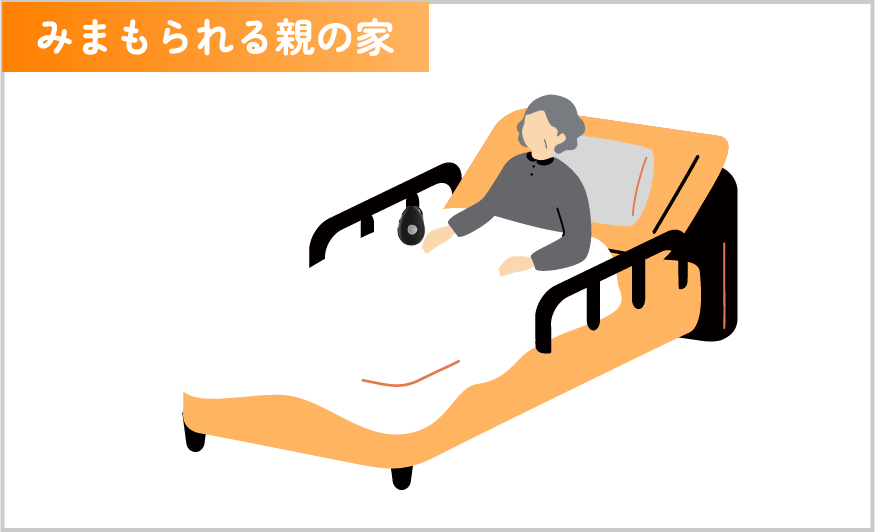 状態が悪いなど心配な場合にナースコールを押してください